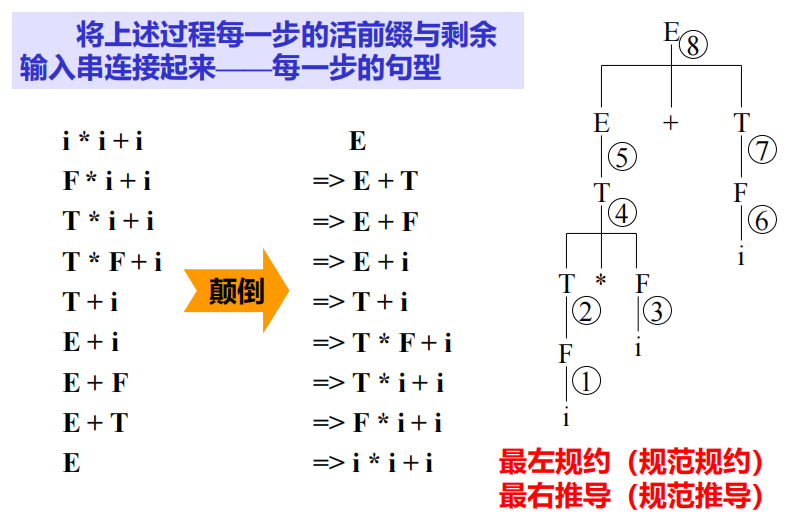 Pasted image 20251127105111.png